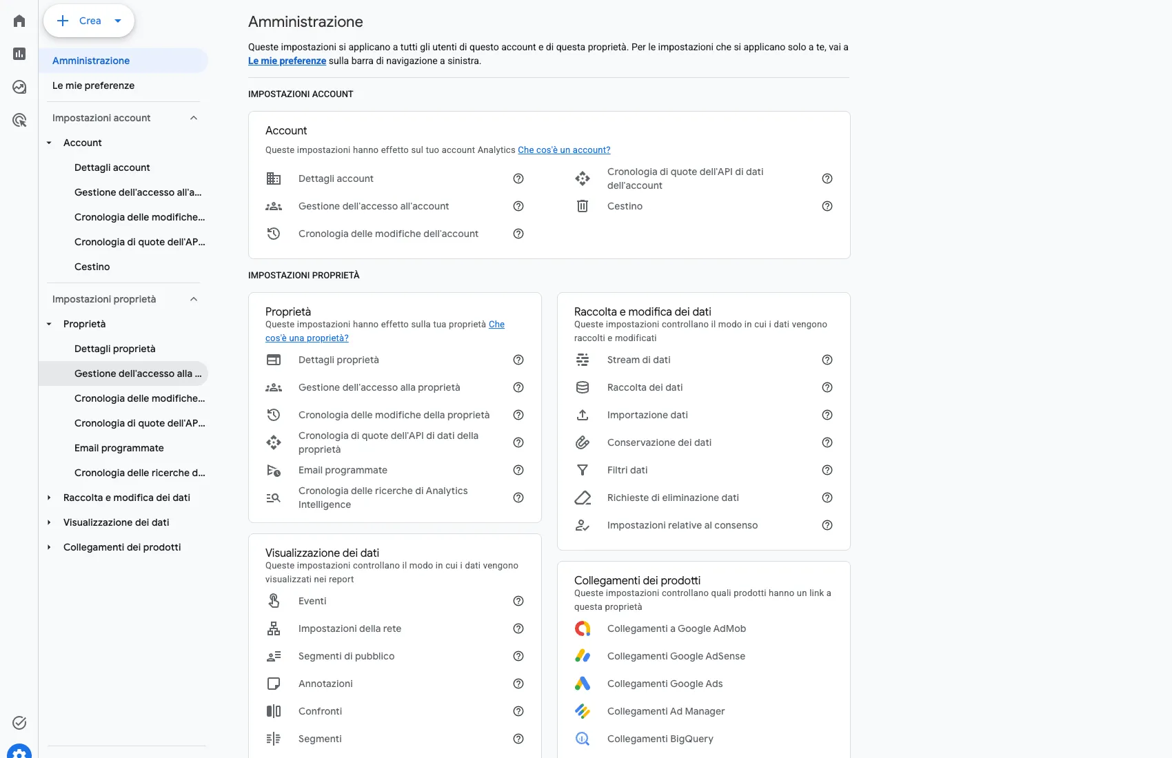 La schermata Amministrazione di Google Analytics, con la voce Gestione dell'accesso alla proprietà evidenziata nella colonna di sinistra.